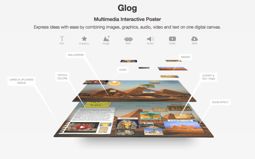 glogster-multimedia-posters-online-educational-content